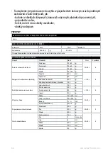 Preview for 64 page of Electrolux ESB54 Series Instruction Book