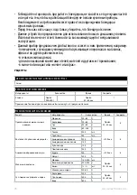 Preview for 76 page of Electrolux ESB54 Series Instruction Book