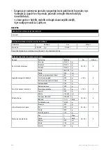 Preview for 84 page of Electrolux ESB54 Series Instruction Book