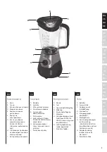 Предварительный просмотр 3 страницы Electrolux ESB5400BK Instruction Book