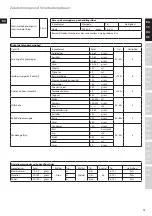 Предварительный просмотр 13 страницы Electrolux ESB5400BK Instruction Book