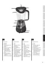 Preview for 59 page of Electrolux ESB5400BK Instruction Book