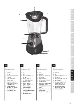 Предварительный просмотр 73 страницы Electrolux ESB5400BK Instruction Book