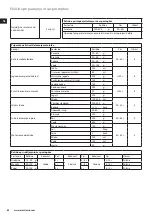 Предварительный просмотр 82 страницы Electrolux ESB5400BK Instruction Book