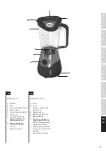 Предварительный просмотр 87 страницы Electrolux ESB5400BK Instruction Book