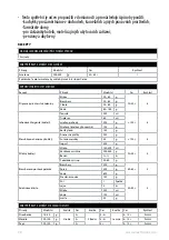 Предварительный просмотр 20 страницы Electrolux ESB58 Series Instruction Book