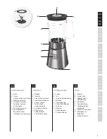 Предварительный просмотр 3 страницы Electrolux ESB7300S Instruction Book