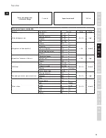 Предварительный просмотр 39 страницы Electrolux ESB7300S Instruction Book