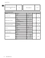 Предварительный просмотр 56 страницы Electrolux ESB7300S Instruction Book