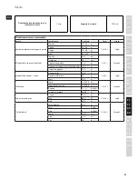 Предварительный просмотр 69 страницы Electrolux ESB7300S Instruction Book