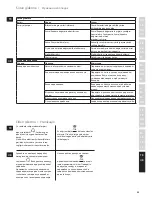 Предварительный просмотр 95 страницы Electrolux ESB7300S Instruction Book