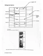 Предварительный просмотр 6 страницы Electrolux ESE5301AG-ID User Manual