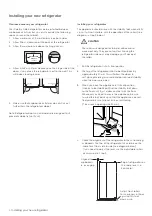 Предварительный просмотр 4 страницы Electrolux ESE5401A-BID User Manual