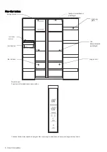 Предварительный просмотр 20 страницы Electrolux ESE5401A-BID User Manual