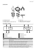 Предварительный просмотр 5 страницы Electrolux ESF 2200 DW User Manual