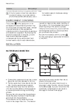 Preview for 14 page of Electrolux ESF 2200 DW User Manual