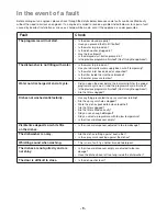 Preview for 9 page of Electrolux ESF 2410 Instruction Book