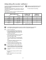 Preview for 7 page of Electrolux ESF 2435 Instruction Book