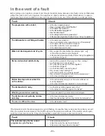 Preview for 11 page of Electrolux ESF 2435 Instruction Book