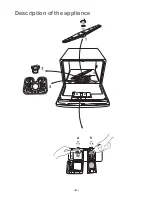 Preview for 4 page of Electrolux ESF 2440 Instruction Book