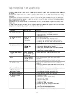 Preview for 19 page of Electrolux ESF 4120 Instruction Book