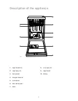 Preview for 4 page of Electrolux ESF 4130 Instruction Book