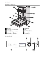 Предварительный просмотр 58 страницы Electrolux ESF 43020 User Manual