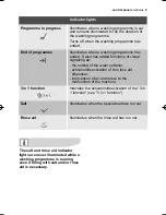 Предварительный просмотр 9 страницы Electrolux ESF 45010 User Manual