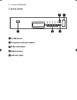 Предварительный просмотр 8 страницы Electrolux ESF 45011 User Manual