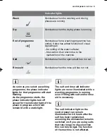 Предварительный просмотр 9 страницы Electrolux ESF 45011 User Manual