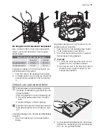 Предварительный просмотр 11 страницы Electrolux ESF 45030 User Manual