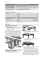 Предварительный просмотр 18 страницы Electrolux ESF 45030 User Manual