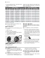 Предварительный просмотр 26 страницы Electrolux ESF 45030 User Manual