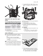 Предварительный просмотр 31 страницы Electrolux ESF 45030 User Manual