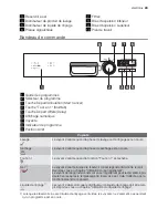 Предварительный просмотр 43 страницы Electrolux ESF 45030 User Manual