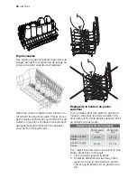 Предварительный просмотр 50 страницы Electrolux ESF 45030 User Manual