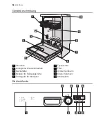 Предварительный просмотр 64 страницы Electrolux ESF 45030 User Manual