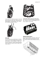 Предварительный просмотр 71 страницы Electrolux ESF 45030 User Manual