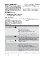 Предварительный просмотр 78 страницы Electrolux ESF 45030 User Manual