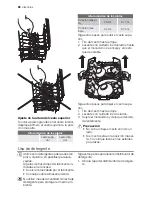 Предварительный просмотр 92 страницы Electrolux ESF 45030 User Manual