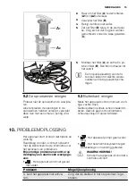 Preview for 15 page of Electrolux ESF 4510ROW User Manual