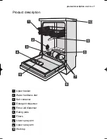 Preview for 7 page of Electrolux ESF 46010 User Manual