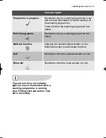 Preview for 9 page of Electrolux ESF 46010 User Manual