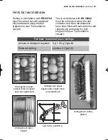 Preview for 35 page of Electrolux ESF 46010 User Manual