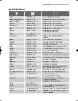 Preview for 43 page of Electrolux ESF 46010 User Manual