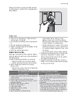 Preview for 9 page of Electrolux ESF 46710 User Manual