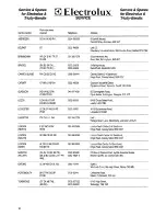 Preview for 16 page of Electrolux ESF 475 Installation And Instruction Manual