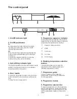 Preview for 5 page of Electrolux ESF 488 Instruction Book