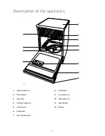 Preview for 4 page of Electrolux ESF 6120 Instruction Book