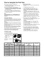 Предварительный просмотр 6 страницы Electrolux ESF 6125 Use & Care Manual